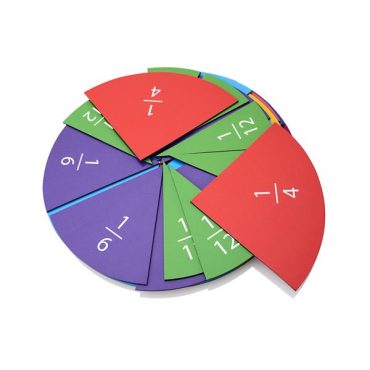 Magnetic Fraction Circles Set